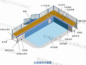 池体系统.jpg