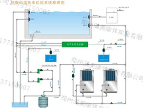 泳池加热系统.jpg 泳池加热系统.jpg