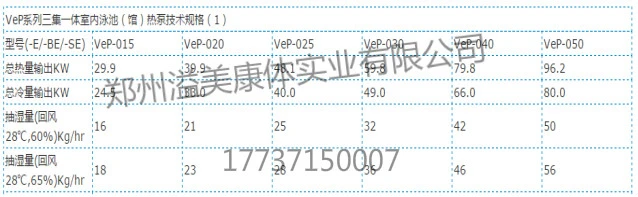 VeP系列三集一体机2_meitu_23.jpg